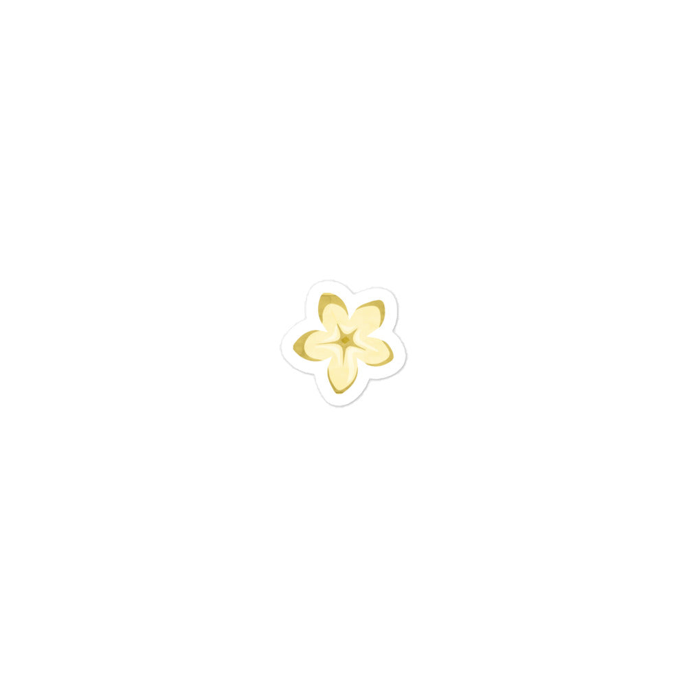 Floral planner stickers sheet - FSSH01